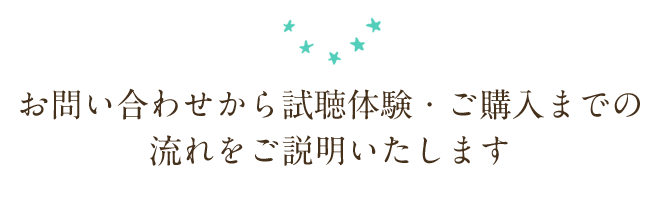 お問い合わせから試聴体験・ご購入までの流れをご説明いたします